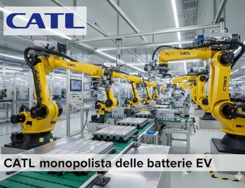 Contemporary Amperex Technology Co. Limited (CATL)